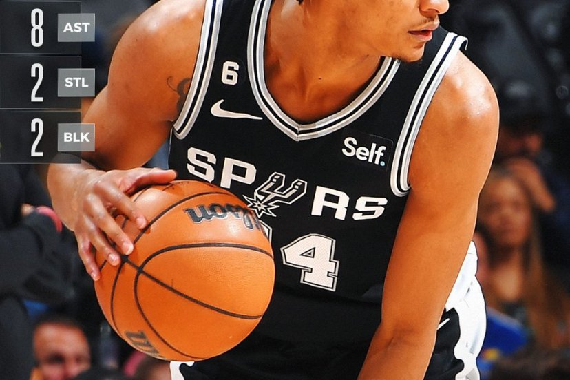 Spurs Jazz