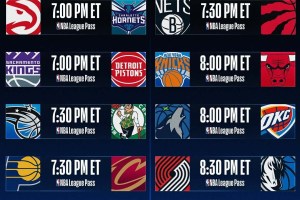 NBA Live | Dieci partite nella notte, c’è Sixers-Warriors