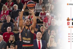 Monaco, la tripla decisiva di Okobo contro l’ALBA