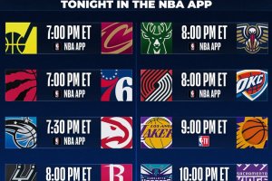 NBA: 9 partite in programma, Donovan Mitchell sfida il suo passato