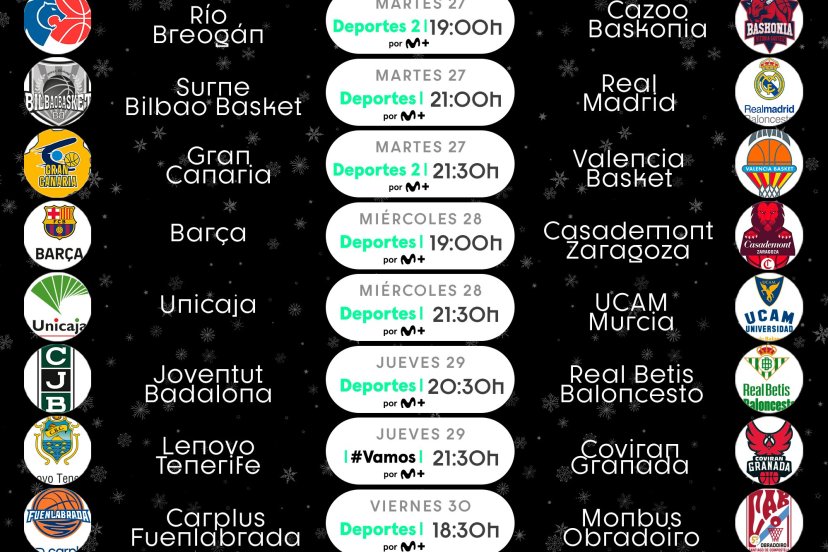 ACB Giornata 13