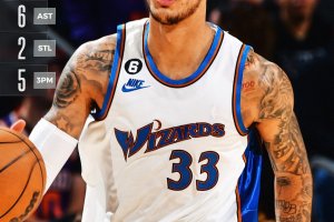 I Wizards chiudono una serie di 10 ko in fila vincendo a Phoenix