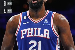 Sesto successo in fila per i Philadelphia 76ers, 22+10 per Embiid contro Detroit