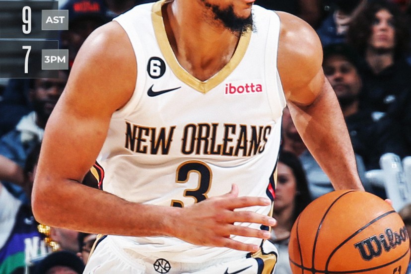 Pelicans Spurs