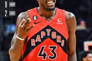 I Toronto Raptors passano a Cleveland, ovviamente nel segno di Pascal Siakam