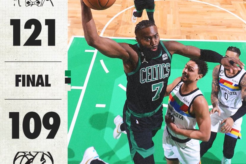 Celtics Wolves