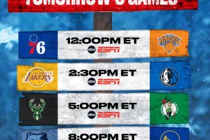 NBA Christmas, il via alle 18.00 con Knicks-76ers