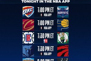 NBA: Celtics-Clippers tra le 6 partite in programma