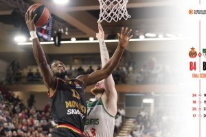 Okobo on fire, il Monaco batte lo Zalgiris e chiude il 2022 in testa alla classifica