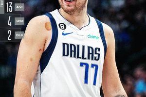 Altra tripla doppia per Doncic, Dallas si prende il derby con Houston