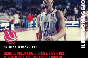 Achille Polonara-Virtus Bologna, l’ala può davvero tornare in Italia?