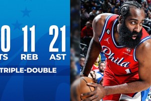 James Harden, tripla doppia e career high per assist
