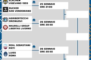 Coppa Italia Serie B Old Wild West 2023: quarti di finale, le date e gli orari di gioco