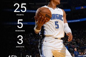 Paolo Banchero dice 25 a Golden State. Un’altra notte importante