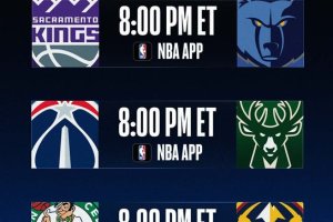 NBA: Sfida tra le squadre in vetta alle 2 Conference nella prima notte del 2023