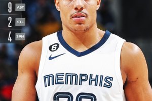 Sesta vittoria in fila per Memphis, anche senza Ja Morant: Jazz ko