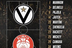 Virtus Bologna: i 12 per la sfida con Milano