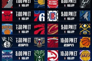 NBA, ben 11 le partite in calendario nella notte