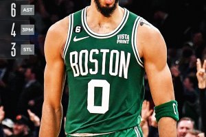Si rivedono i vecchi Warriors, ma Boston vince in overtime