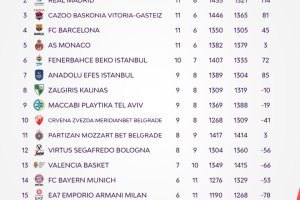 Round 18 at a glance: Second half arrives with weighty rematches