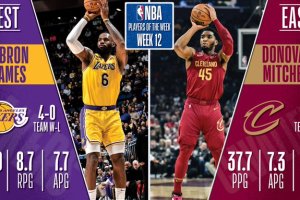 LeBron James, Donovan Mitchell named NBA Players of the Week