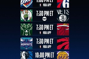 NBA Live | Sei sfide in programma, scontro al vertice a Est
