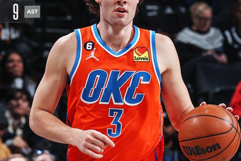 OKC Nets