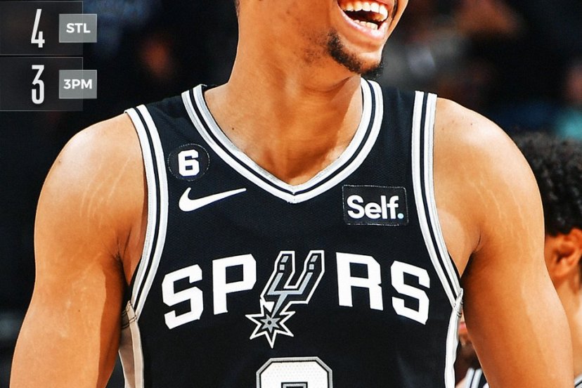 Spurs Nets
