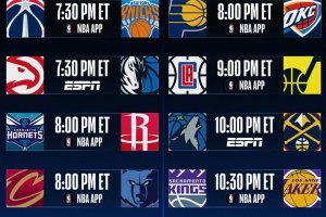 NBA: Nuggets e Grizzlies in campo, Lakers ospitano Sacramento