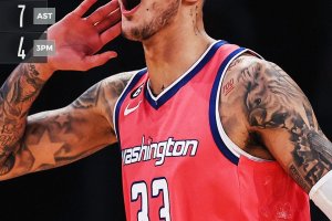 Wizards sempre al comando, Kuzma e Porzingis abbattono i Knicks