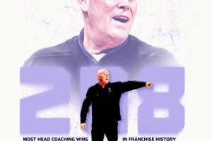 Hornets’ Clifford became the most head coach winner in frachise history