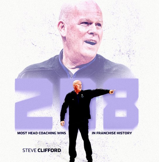 Hornets Clifford