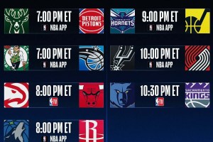 NBA: Celtics in visita ai Magic di Paolo Banchero, a Ovest sfida di vertice tra Kings e Grizzlies