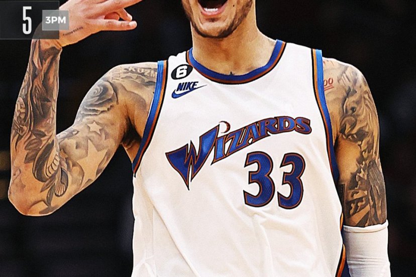 Wizards Houston