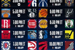 NBA: Embiid vs Jokic, il derby di New York e Celtics-Lakers tra le 11 partite della notte