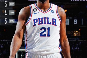 Immenso Embiid, i 76ers battono i Nuggets per la 7° W di fila