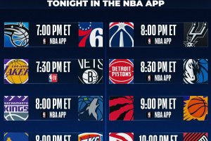 NBA Live | Otto partite in programma, diverse big in campo