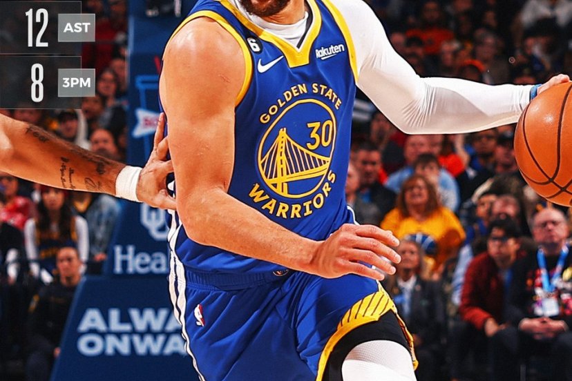 OKC Warriors