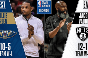 Jacque Vaughn e Willie Green eletti coach del mese di dicembre in NBA
