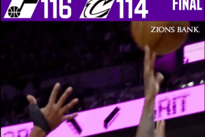 Nel giorno del ritorno di Mitchell i Jazz battono Cleveland nel segno di Clarkson