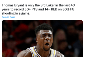 Los Angeles Lakers, la notte da record e i numeri di Thomas Bryant