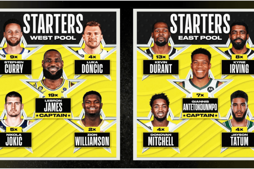 2023 NBA All-Star starters announced