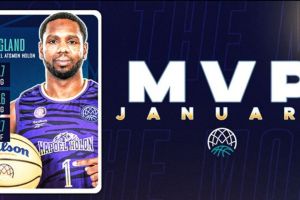 Holon, Vilnius, Dijon, Bahcesehir and AEK with players on Team of the Month