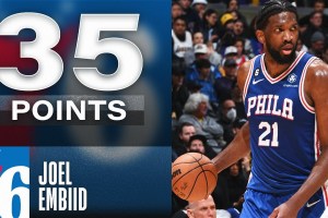 Philadelphia 76ers, notte da 35 punti per Joel Embiid
