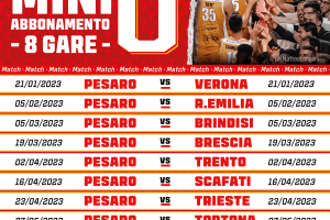 Give Me 8: il miniabbonamento per il girone di ritorno della Carpegna Prosciutto Basket Pesaro