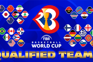 FIBA Basketball World Cup 2023 field set