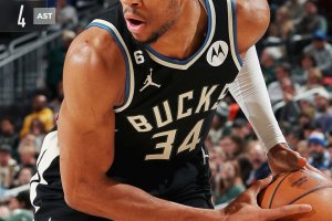 Quinto successo consecutivo per i Milwaukee Bucks, Charlotte ko