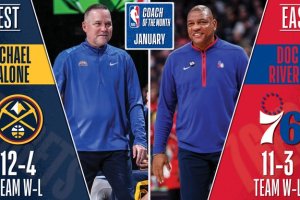 NBA, Michael Malone e Doc Rivers sono i coach del mese