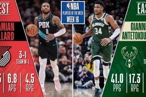 NBA Week #16 | Damian Lillard e Giannis Antetokounmpo Players of the Week
