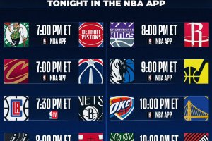 NBA Live | Otto partite in programma, in campo Bucks e Celtics